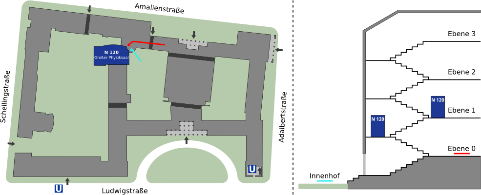 N120-par.png